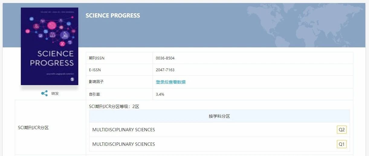 Wiley 24h快速预审的推出