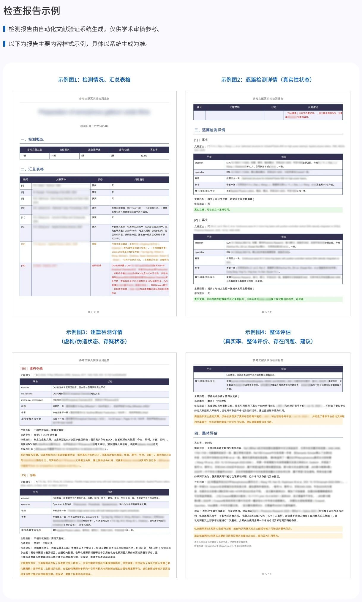 AI 正在深度参与科研写作