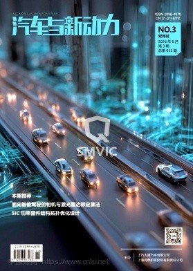征文范围