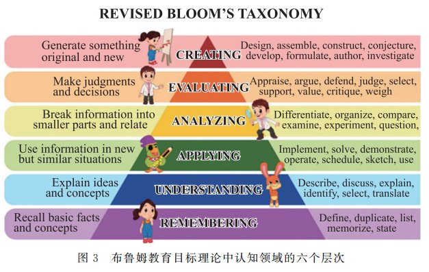 引领学界共同求索基础物理拔尖人才培育