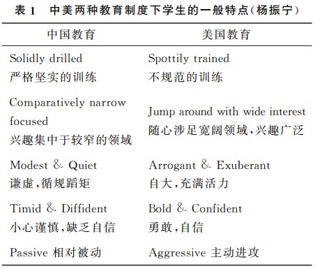 回应时代之问